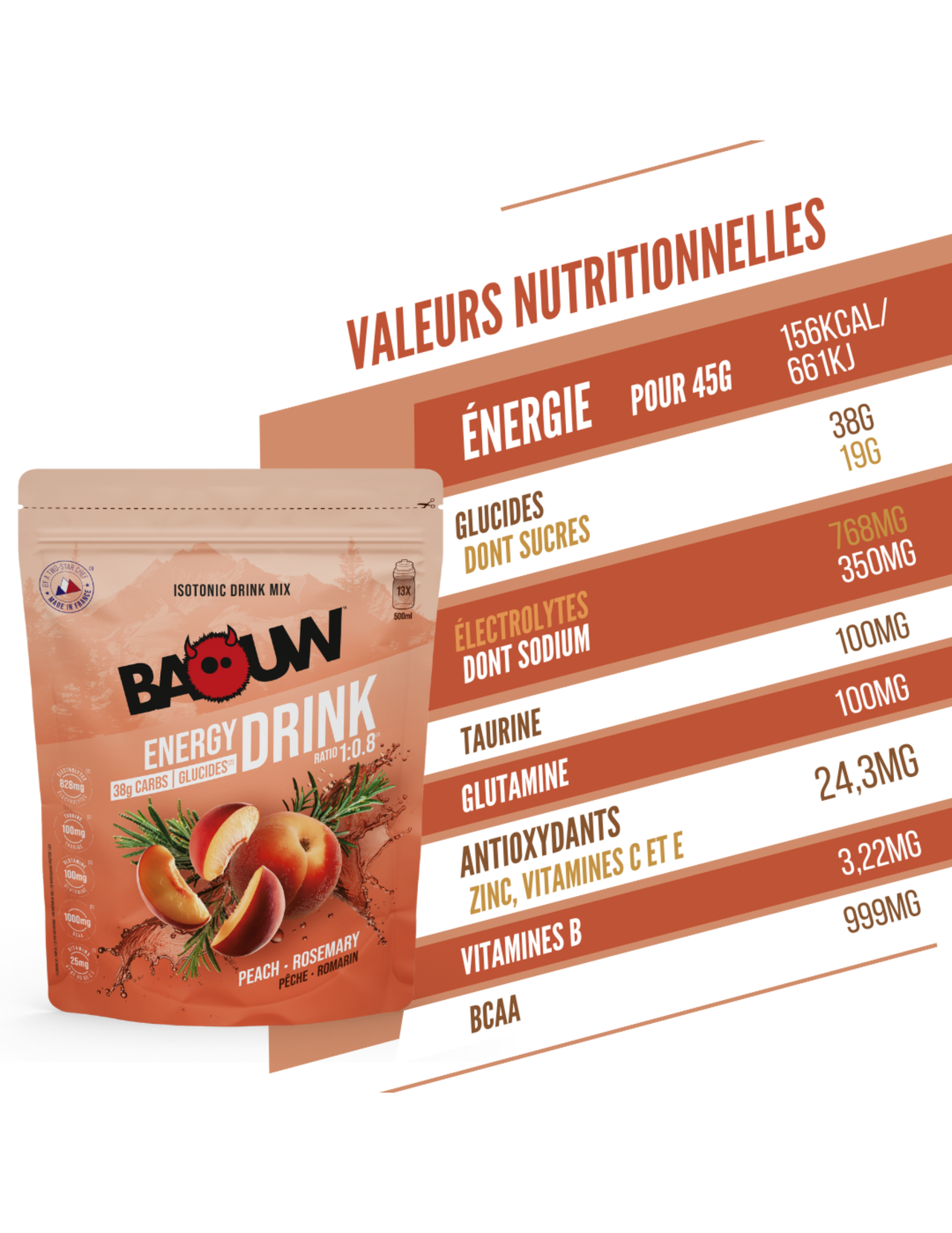 Baouw Isotonisches Getränk Pfirsich/Rosmarin 585 g